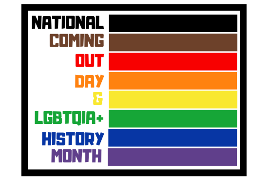 National Coming Out Day and LGBTQIA+ History Month. Text in Philly Flag Colors.